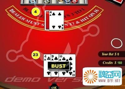 Allbet - สมาชิกใหม่รับโบนัสฟรี 100% สูงสุด 500 บาท