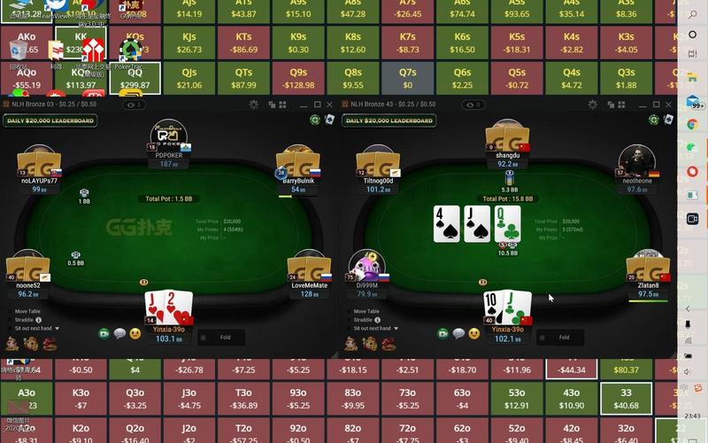 Sa Gaming 66 เข้าสู่ระบบ